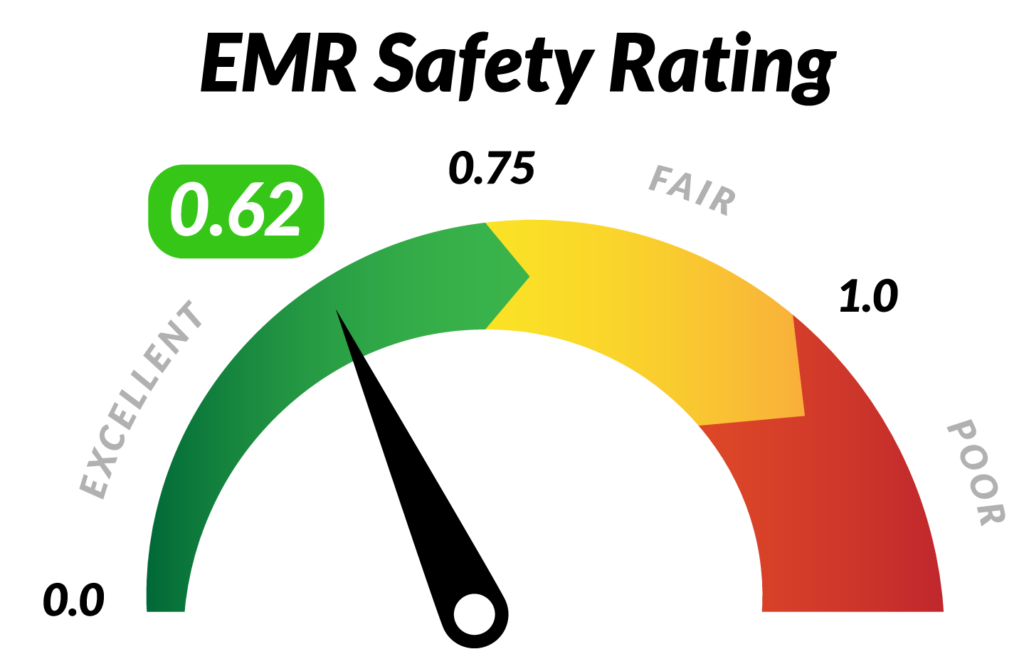 Hallaton Geosynthetic Lining Installers EMR Safety Rating