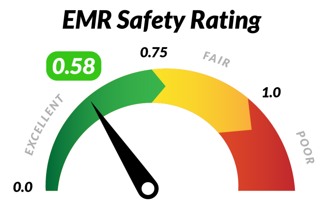 Rating also. Safety rating. Experience. Rate.