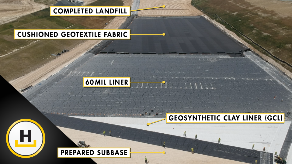 landfill liner system